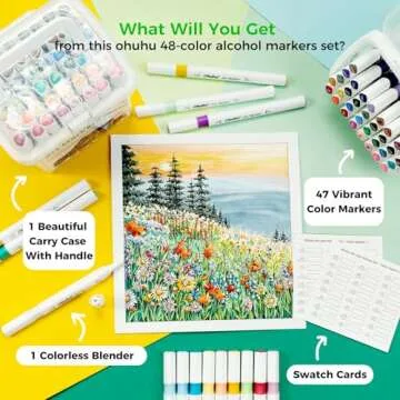 Ohuhu Brush Markers Set - Dual-Tip for Artists & Beginners