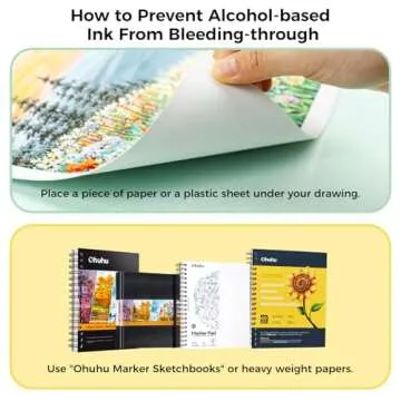 Ohuhu Brush Markers Set - Dual-Tip for Artists & Beginners