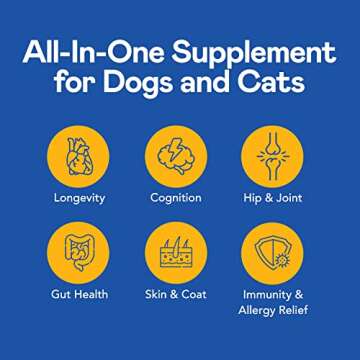 HUGGIBLES All-in-One Multi Liquid Multivitamin for Dogs and Cats – Daily Supplement with Digestive, Immunity, Allergy & Skin & Coat Support, Mobility Support – Antioxidant Blend for Longevity, 2oz