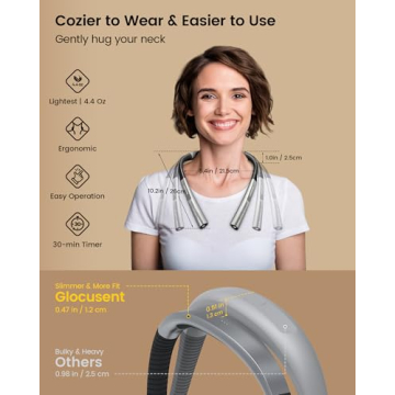 Glocusent Neck Reading Light with Adjustable Brightness and Colors