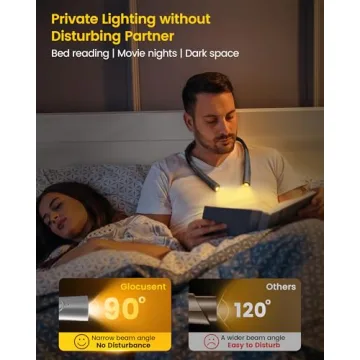 Glocusent Neck Reading Light with Adjustable Brightness and Colors