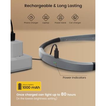 Glocusent Neck Reading Light with Adjustable Brightness and Colors