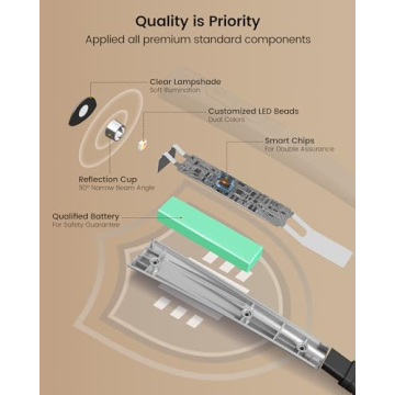 Glocusent Neck Reading Light with Adjustable Brightness and Colors