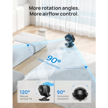 Dreo 13-Inch Oscillating Table Air Circulator Fan – Powerful, Quiet, and Efficient for Any Space