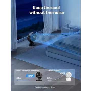 Dreo 13-Inch Oscillating Fan with Remote Control
