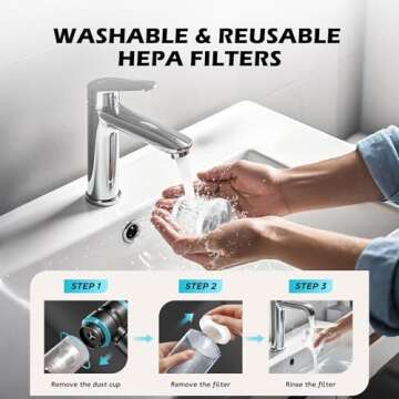 Portable Handheld Car Vacuum with 15000PA Suction