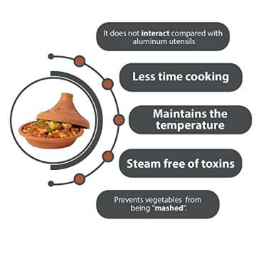 Luksyol Clay pot for cooking,Handmade tagine pot moroccan for cooking,Lead free earthenware pot,100% Natural & Safe for Health,eco friendly terracotta pots 11.42 inches