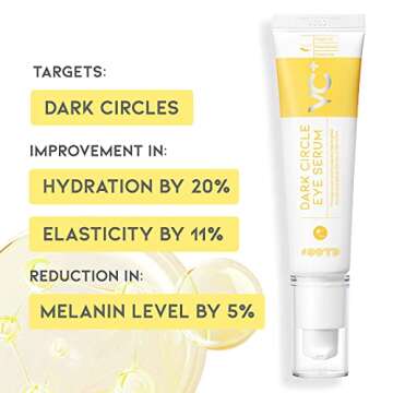 Revitalize Your Eyes with Vitamin C Eye Serum for Dark Circles and Puffiness