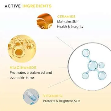 Vitamin C Eye Serum for Dark Circles and Puffiness