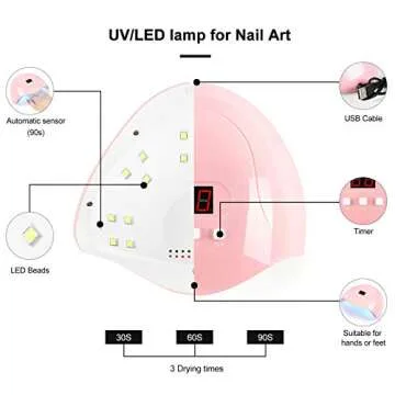 GreenLife UV LED Nail Lamp - 54W Fast Curing Technology