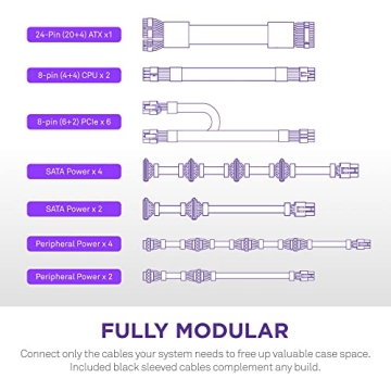NZXT C1000 PSU 1000 Watt Gold Certified Power Supply
