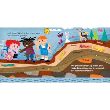 Discover Nature with All About Nature for Kids