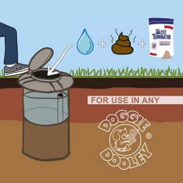 Doggie Dooley Waste Terminator - 1-Year Supply