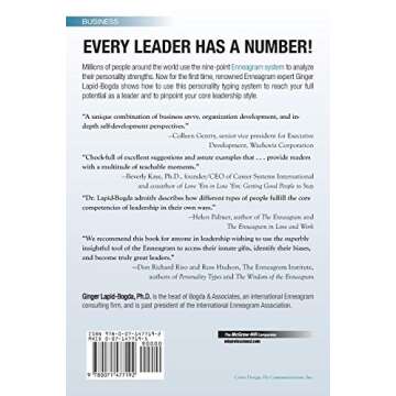 What Type of Leader Are You? Enneagram Leadership Guide