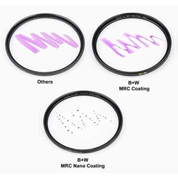 B + W 58mm UV Protection Filter (010) for Camera Lens – Standard Mount (F-PRO), MRC, 16 Layers Multi-Resistant Coating, Photography Filter, 58 mm, Clear Protector