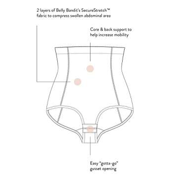 Belly Bandit Postpartum Sculpting Girdle for New Moms