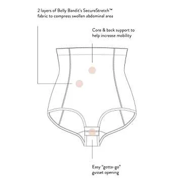 Belly Bandit Postpartum Sculpting Girdle for New Moms