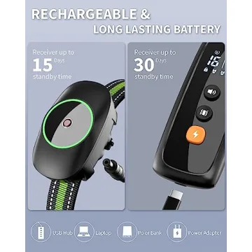 Rechargeable Waterproof E-Collar for Effective Dog Training