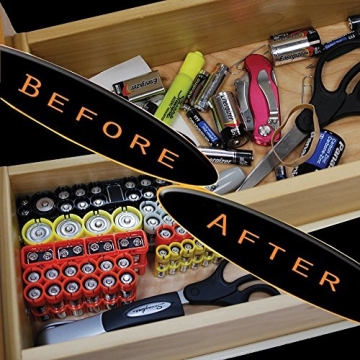 AA Battery Organizer Caddy by Storacell for Easy Access