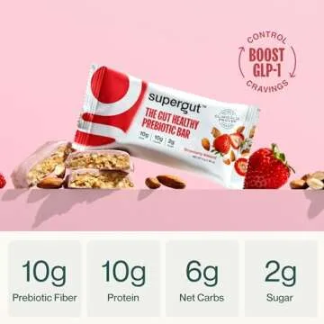 Supergut GLP-1 Boosting Prebiotic Bars, Strawberry Almond - Gut Healthy Protein Snacks & Breakfast B...