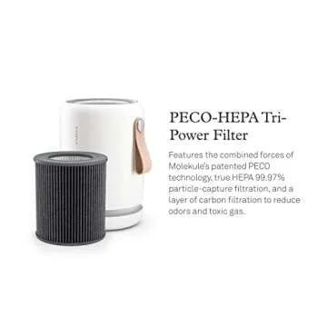 Molekule Air Mini+ | Air Purifier for Small Home Rooms up to 250 sq. ft. with PECO-HEPA Tri-Power Fi...