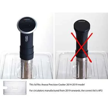 LIPAVI C20L-AP Lid for LIPAVI C20 Sous Vide Container, tailored for the Anova Precision immersion circulator