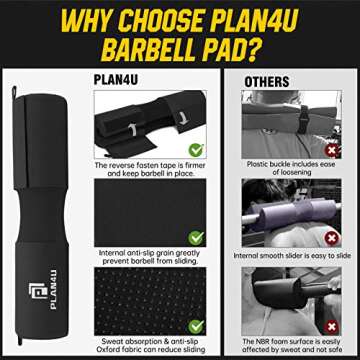 Plan4U Barbell Pad Set for Workout & Hip Thrusts