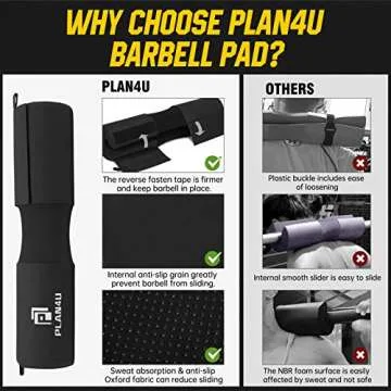 Plan4U Barbell Pad Set for Workout & Hip Thrusts