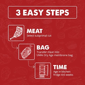 UMAi Dry Aging Bags for Home Chefs and Meat Lovers