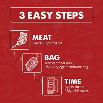 UMAi Dry Aging Bags for Home Chefs and Meat Lovers