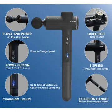 BONDIR R2 Massage Gun - Powerful Deep Tissue Relief