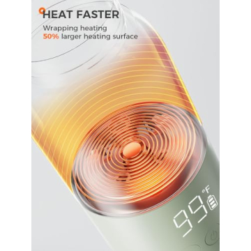 BOLOLO Cordless Portable Milk Warmer for Babies