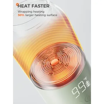 BOLOLO Cordless Portable Milk Warmer for Babies