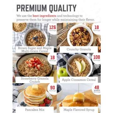 ReadyWise Emergency Food Supply 720 Servings Best Value