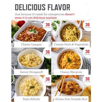 ReadyWise Emergency Food Supply 720 Servings Best Value