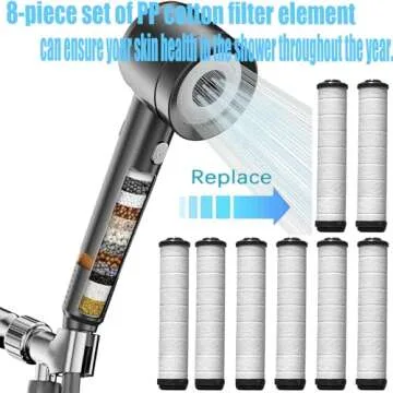 Shower Filter for Handheld Shower Head, Set of 8 Multi-Storey Replacement Filters for Hard Water Remove Chlorine and Harmful Substances,Make Bathing Healthier.