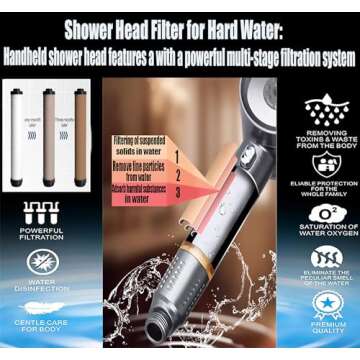 Shower Filter for Handheld Shower Head, Set of 8 Multi-Storey Replacement Filters for Hard Water Remove Chlorine and Harmful Substances,Make Bathing Healthier.