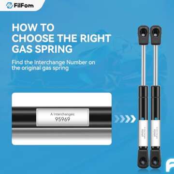 FILFom 7.5 Inch Gas Struts Shocks 25Lb/111N, ML1125 Gas Props Spring Lift Support for RV Cabinet Door Sentry Safe Replacement Truck Toolbox Toy Box Storage Deck Boat Hatch, Set of 2