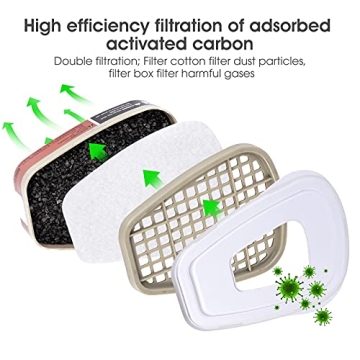 WAKYFLX Reusable Half Face Cover for Dust and Chemicals