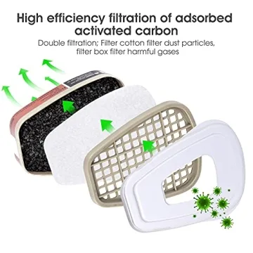 WAKYFLX Reusable Half Face Cover for Dust and Chemicals