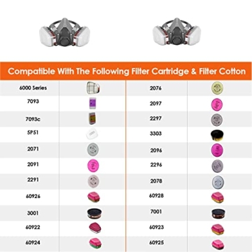 WAKYFLX Reusable Half Face Cover for Dust and Chemicals