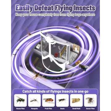 8 Packs Flying Insect Trap Refill Cartridges for Indoor House Home Compatible with ZEVOPlug-in Light...