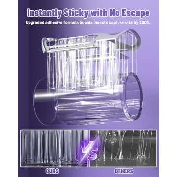 8 ZEVO-Compatible Insect Trap Refill Cartridges - Safe & Effective