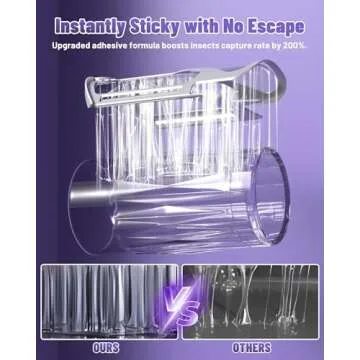 8 ZEVO-Compatible Insect Trap Refill Cartridges - Safe & Effective