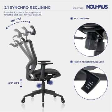 Nouhaus ErgoTASK Ergonomic Task Chair for All-Day Comfort