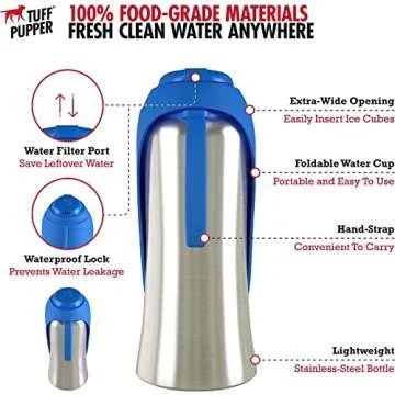 PupFlask Large Dog Water Bottle | 27 or 40 OZ Stainless Steel | Convenient Pet Water Dispenser | Portable Puppy Travel Water Bowl | Leak Proof Bottle Perfect Size For All Dog Breeds
