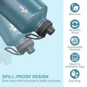 Coolflask 128 oz Gallon Water Bottle Insulated with Straw&3 Lids, Water Jug Large Stainless Steel Metal Vacuum Wide Mouth for Sports, Gym or Office, Non-BPA Keep Cold 48H Hot 24H, Samurai Cyan