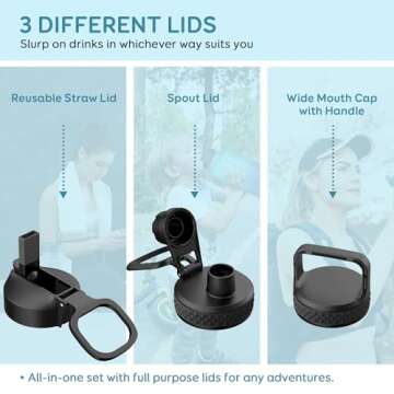 Coolflask 128 oz Gallon Water Bottle Insulated with Straw&3 Lids, Water Jug Large Stainless Steel Metal Vacuum Wide Mouth for Sports, Gym or Office, Non-BPA Keep Cold 48H Hot 24H, Samurai Cyan