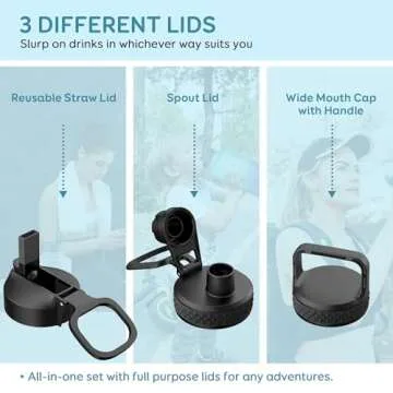 Coolflask 128 oz Gallon Water Bottle Insulated with Straw&3 Lids, Water Jug Large Stainless Steel Metal Vacuum Wide Mouth for Sports, Gym or Office, Non-BPA Keep Cold 48H Hot 24H, Samurai Cyan