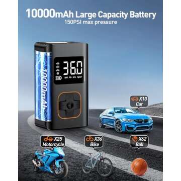 MEUCI Tire Inflator Portable Air Compressor - 10000mAh Cordless Air Pump for Car Tires, 150 PSI Electric Bike Tire Pump with LED Light and Digital Pressure Gauge for Motorcycle, Auto, Ball, Bicycle